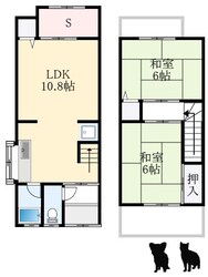 北野田駅 徒歩7分 1-2階の物件間取画像